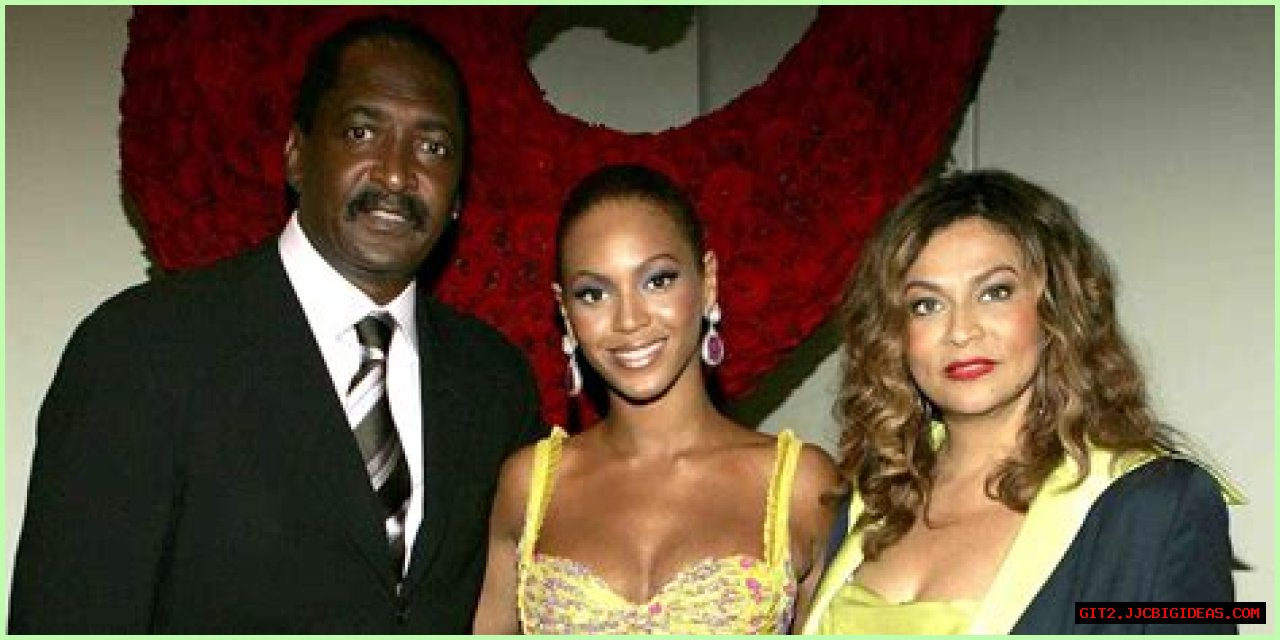 Decoding Tati Gabrielle's Relationship History