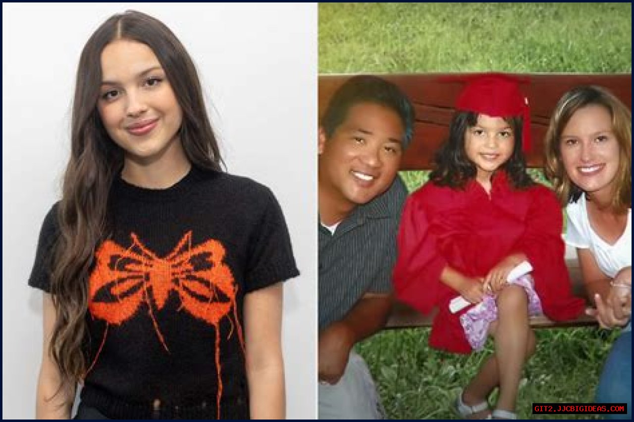 Everything You Need To Know About Olivia Rodrigo's Parents