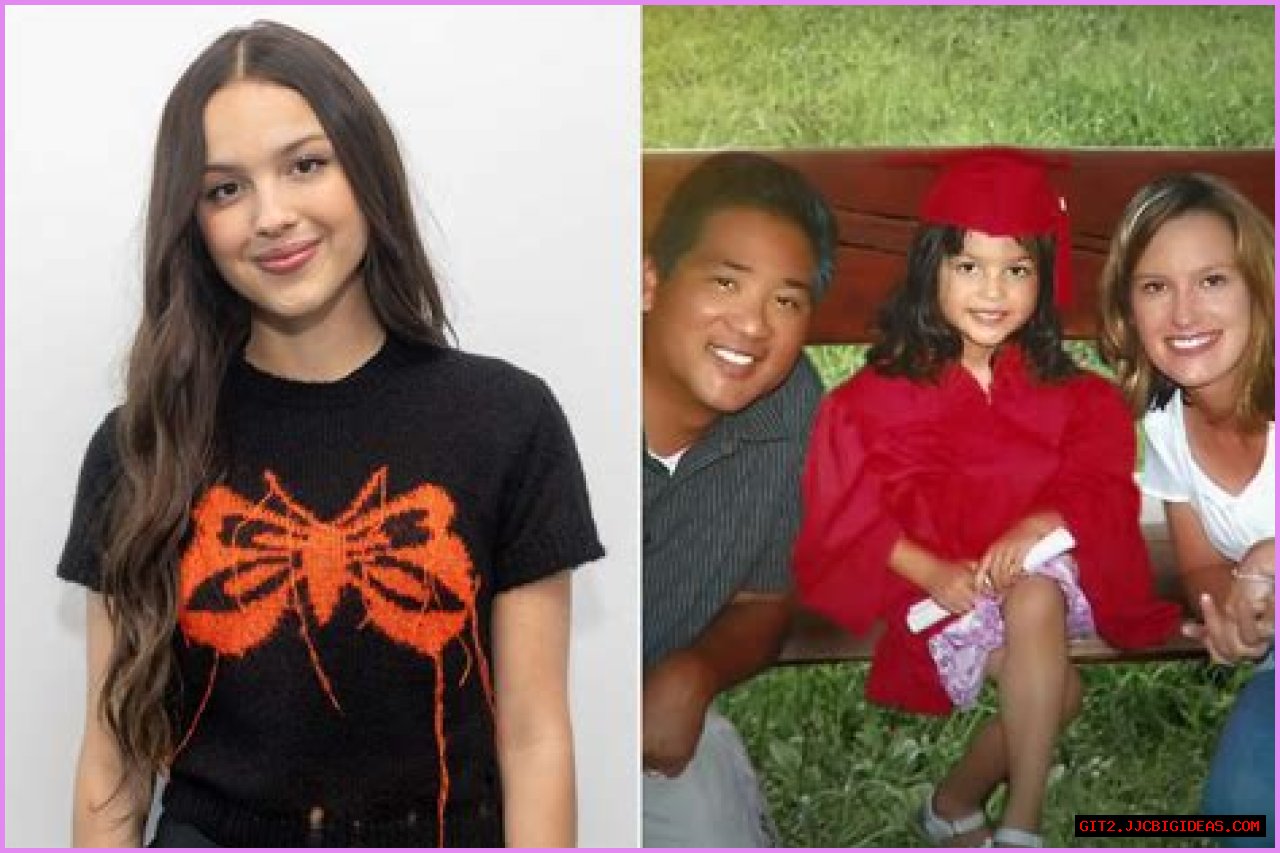 Olivia Rodrigo's Family History: Unveiling Her Parents And Roots