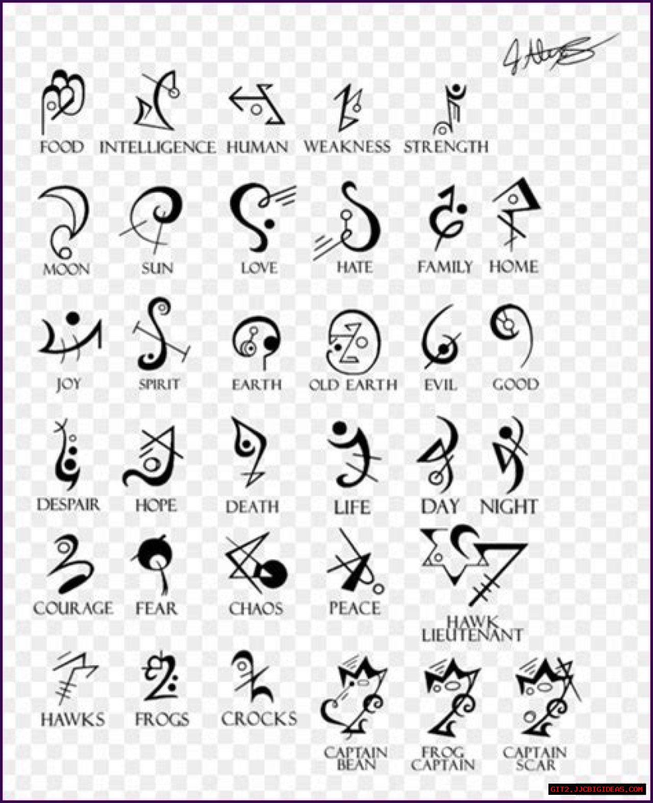 Ultimate Guide To Meaningful Family Tattoo Symbols